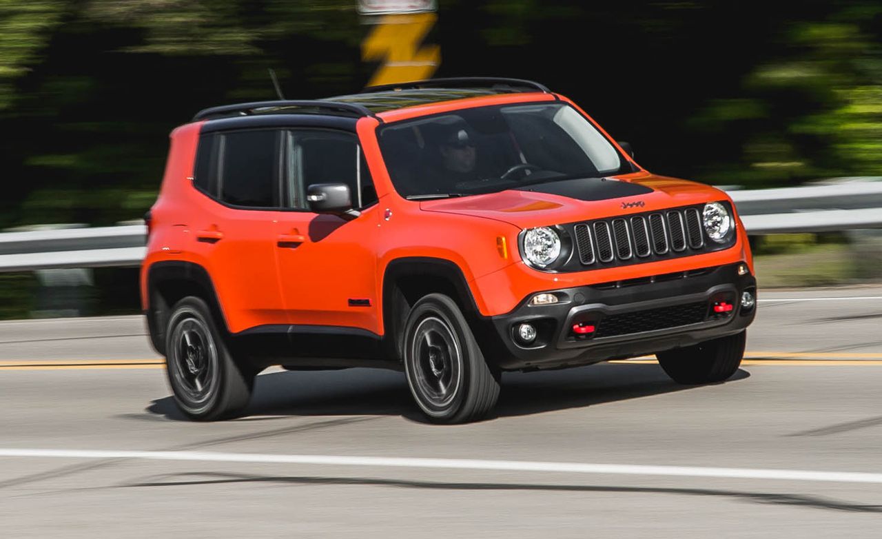 najviac poruchové autá, Jeep Renegade, červené auto, Suv